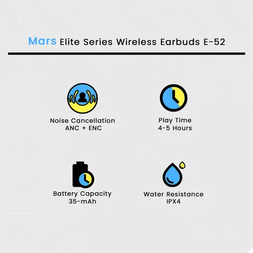 Mars Elite Series E-52 Hifi Sound With Super Bass Support Active & Environmental Noise Cancellation - Image 4