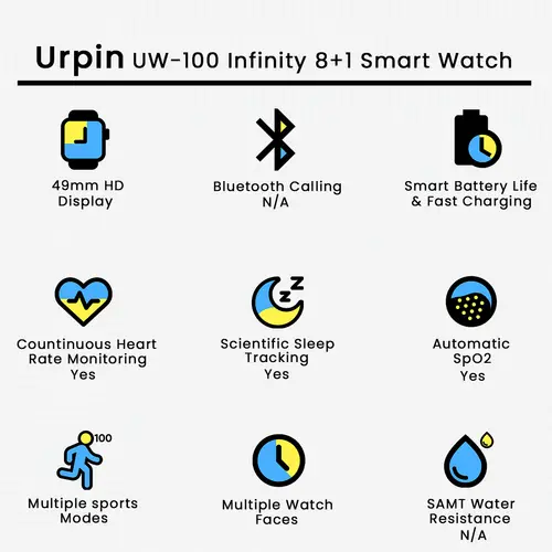 Urpin UW-100 Infinity 8+1 Smart Watch - Image 4