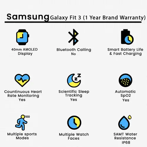 Samsung Galaxy Fit 3 - Image 7