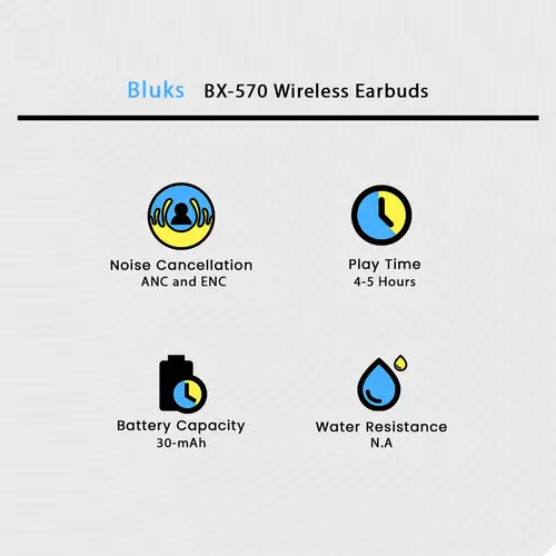 Bluks BX-570 Wireless Earbuds - Image 3