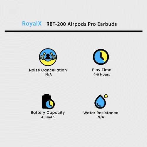 RoyalX RBT-500 Wireless Earbuds - Image 4