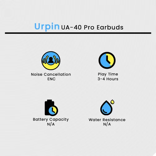 Urpin UA-40 Pro Earbuds - Image 2