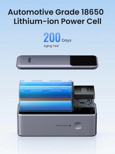 Ugreen 35526B PB724 12000mAh 100W Nexode Fast Charging Power Bank - Image 4