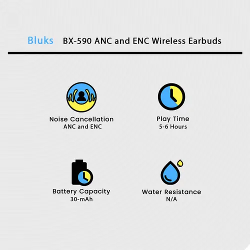 Bluks BX-590 ANC and ENC Wireless Earbuds - Image 4