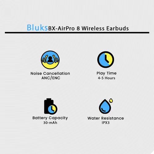 Bluks BX-AirPro 8 Wireless Earbuds - Image 2