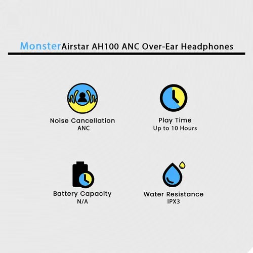 Monster Airstar AH100 ANC Bluetooth 6.0 Over-Ear Headphone - Image 6